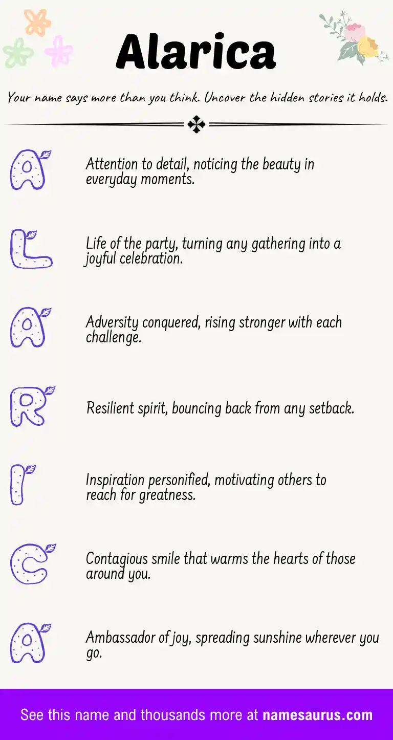 Acrostic poem about Alarica.
