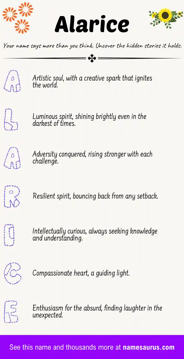 Acrostic poem about Alarice.