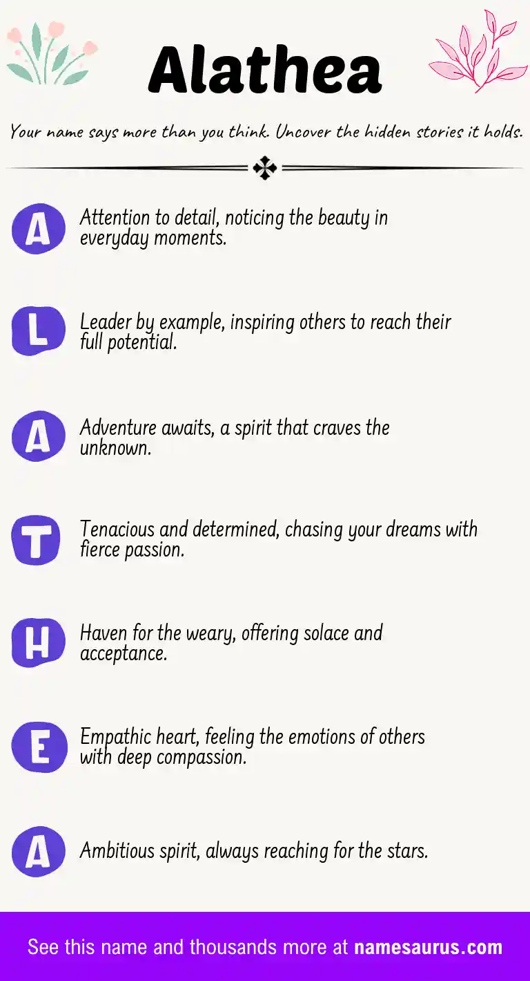 Acrostic poem about Alathea.