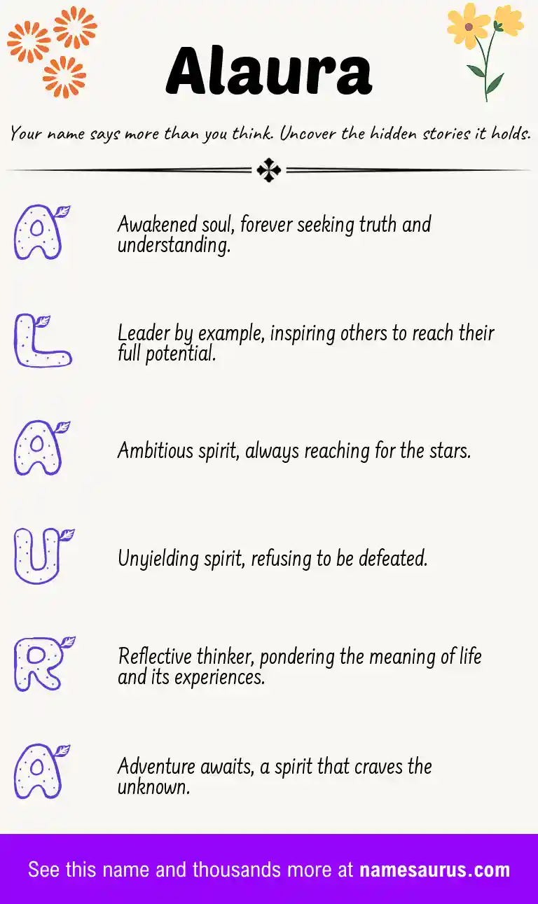 Acrostic poem about Alaura.