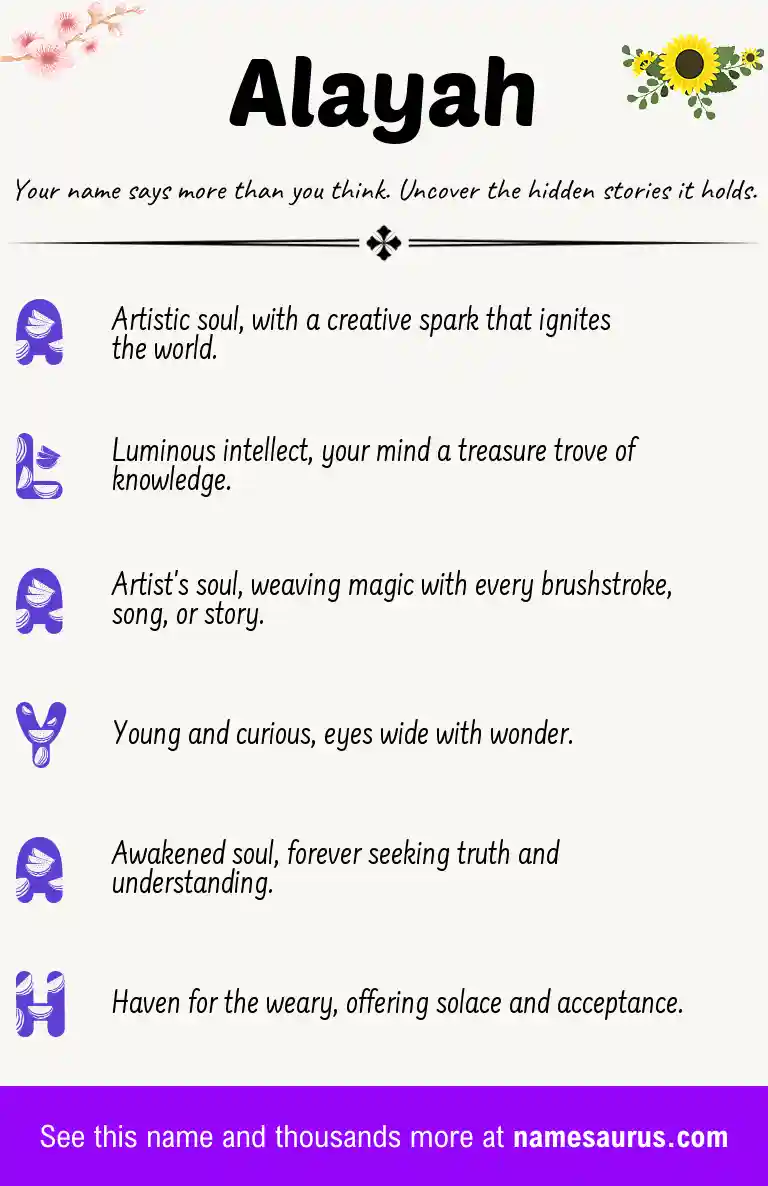 Acrostic poem about Alayah.