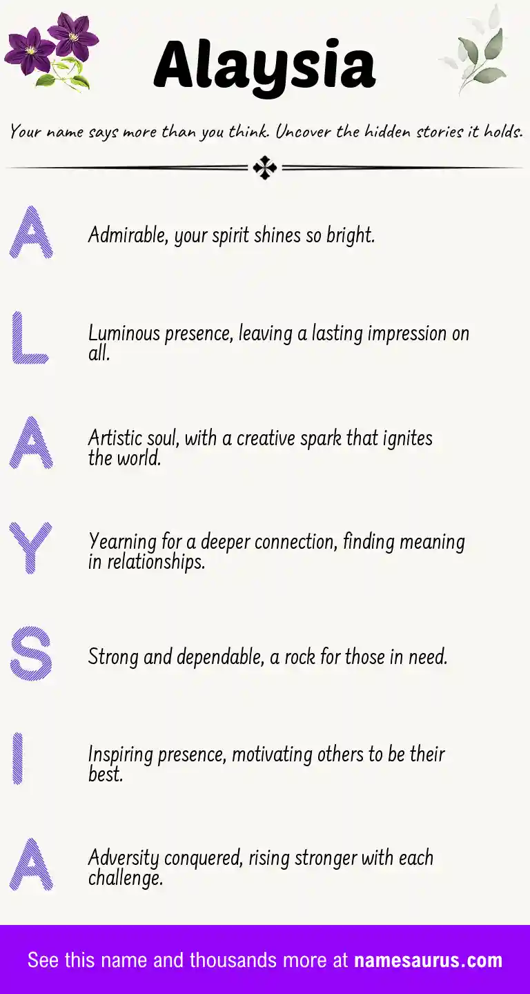 Acrostic poem about Alaysia.