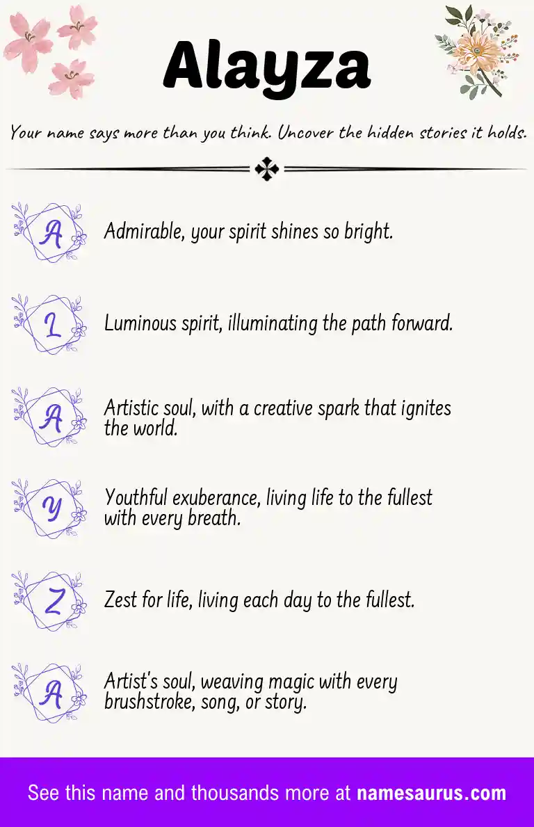 Acrostic poem about Alayza.