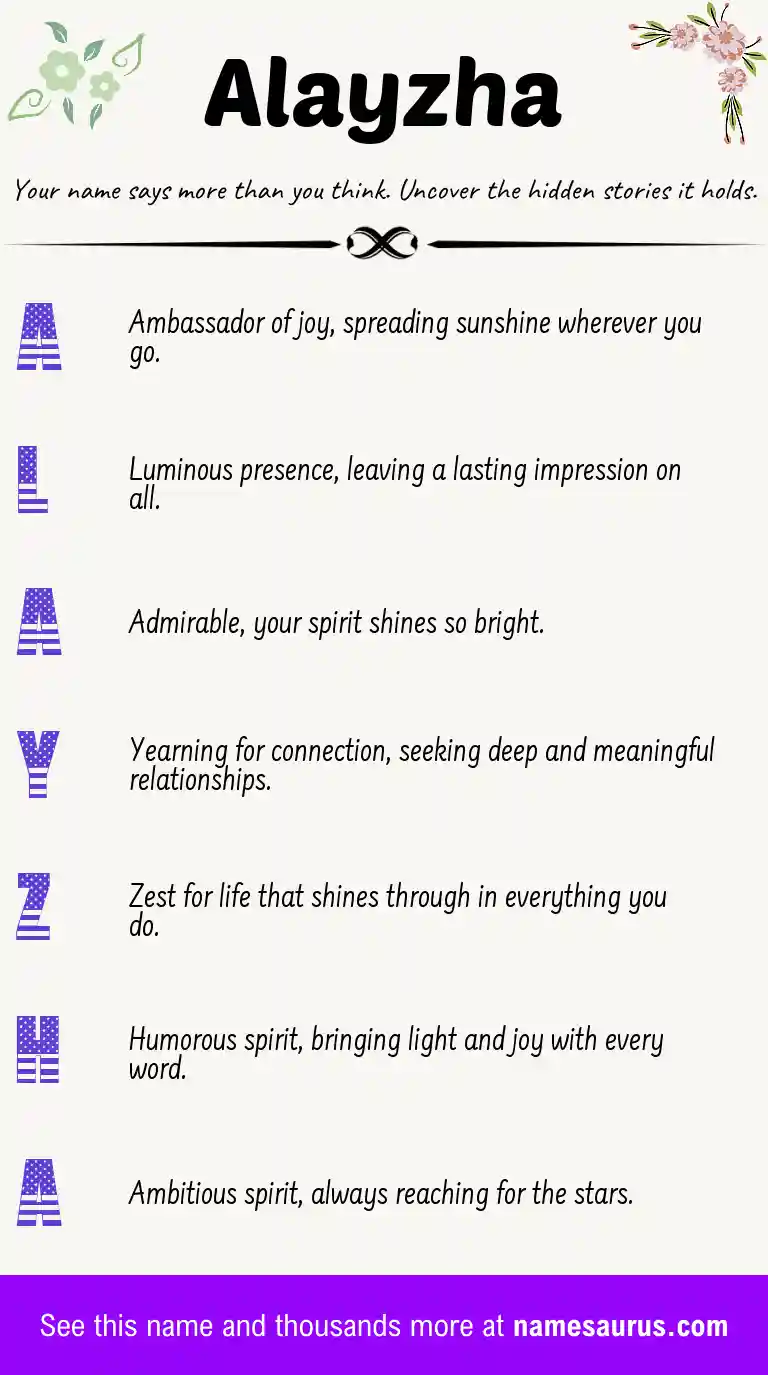 Acrostic poem about Alayzha.