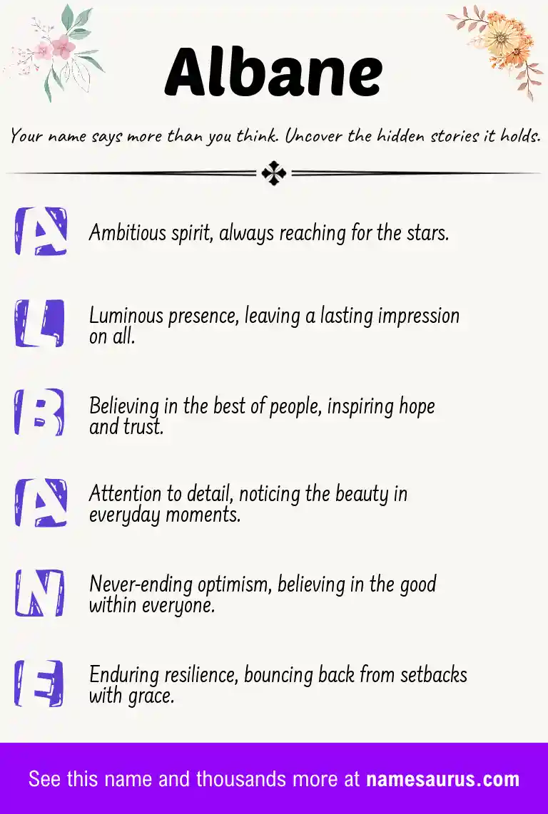 Acrostic poem about Albane.