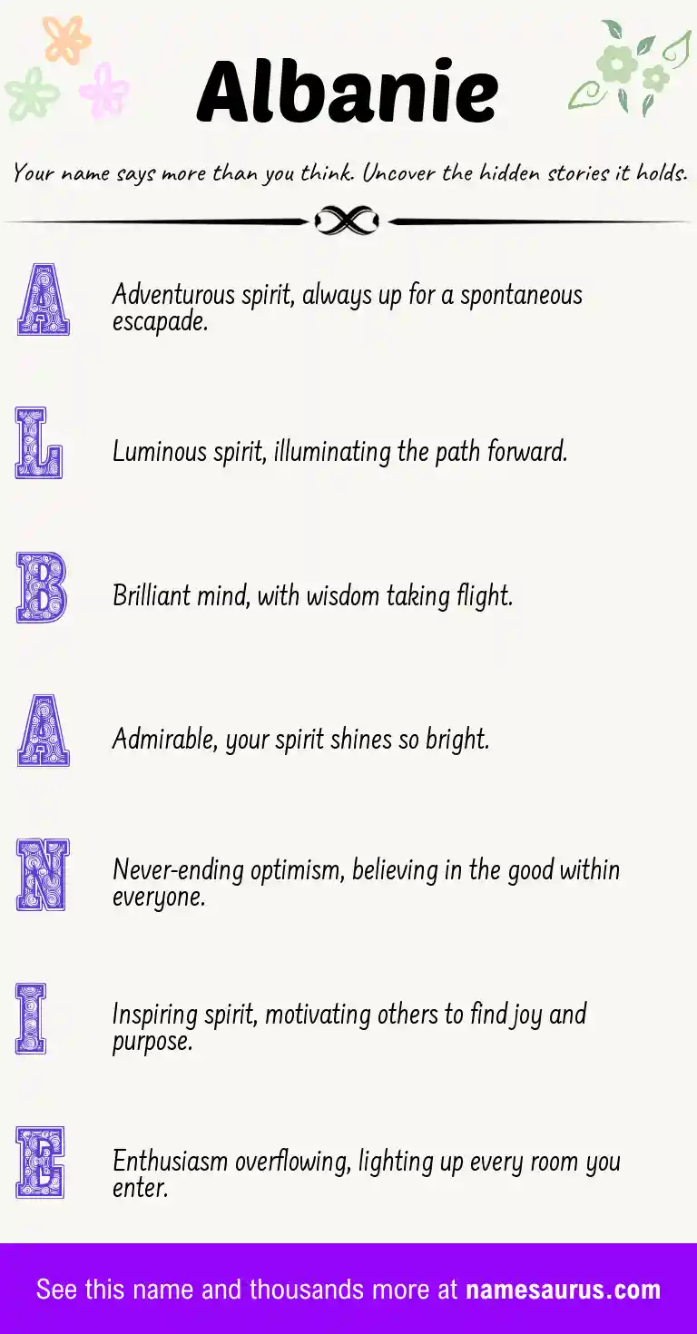 Acrostic poem about Albanie.