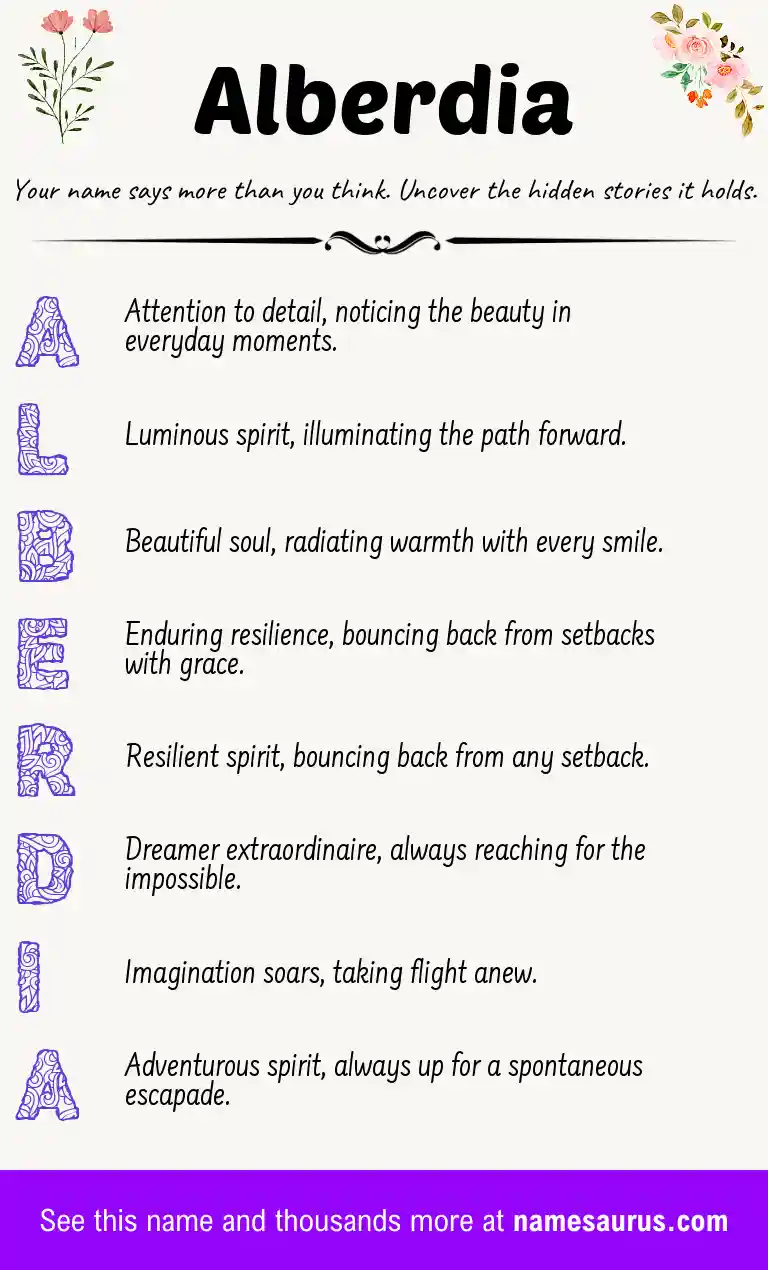 Acrostic poem about Alberdia.