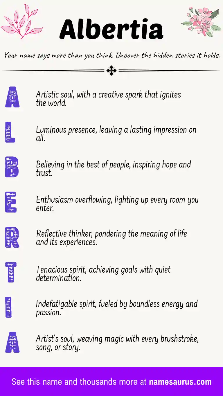 Acrostic poem about Albertia.
