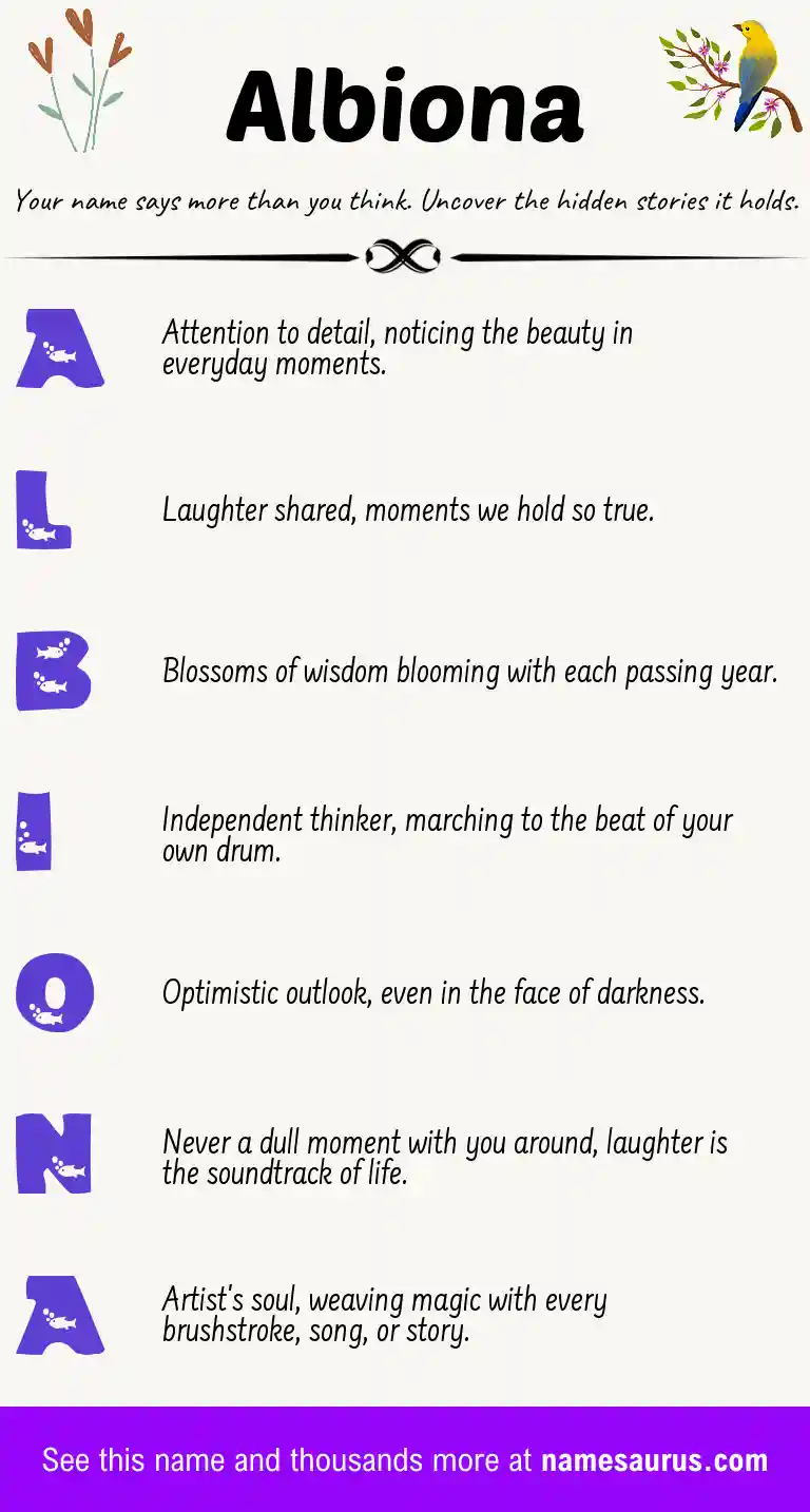 Acrostic poem about Albiona.