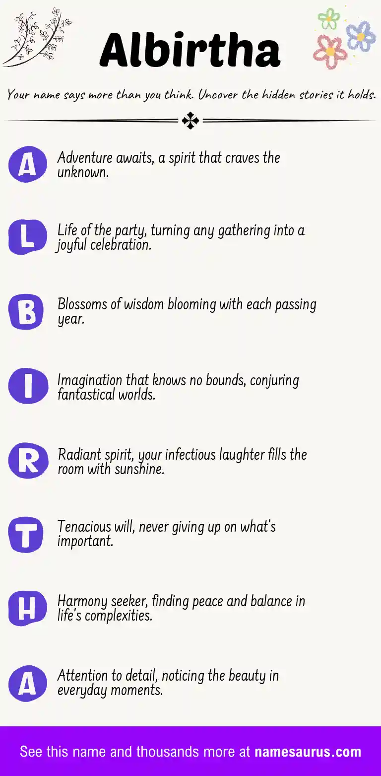 Acrostic poem about Albirtha.