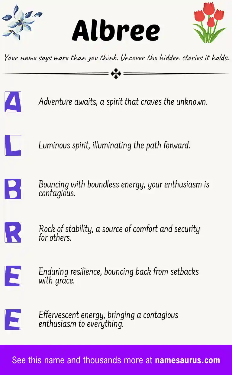 Acrostic poem about Albree.