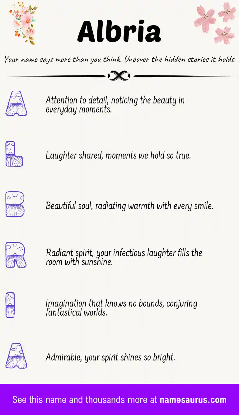 Acrostic poem about Albria.