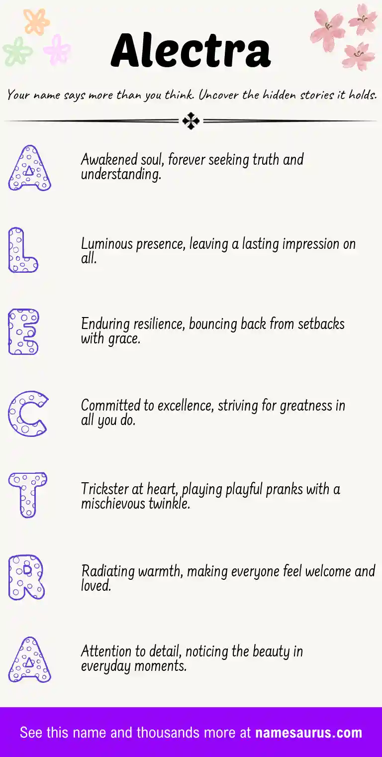 Acrostic poem about Alectra.