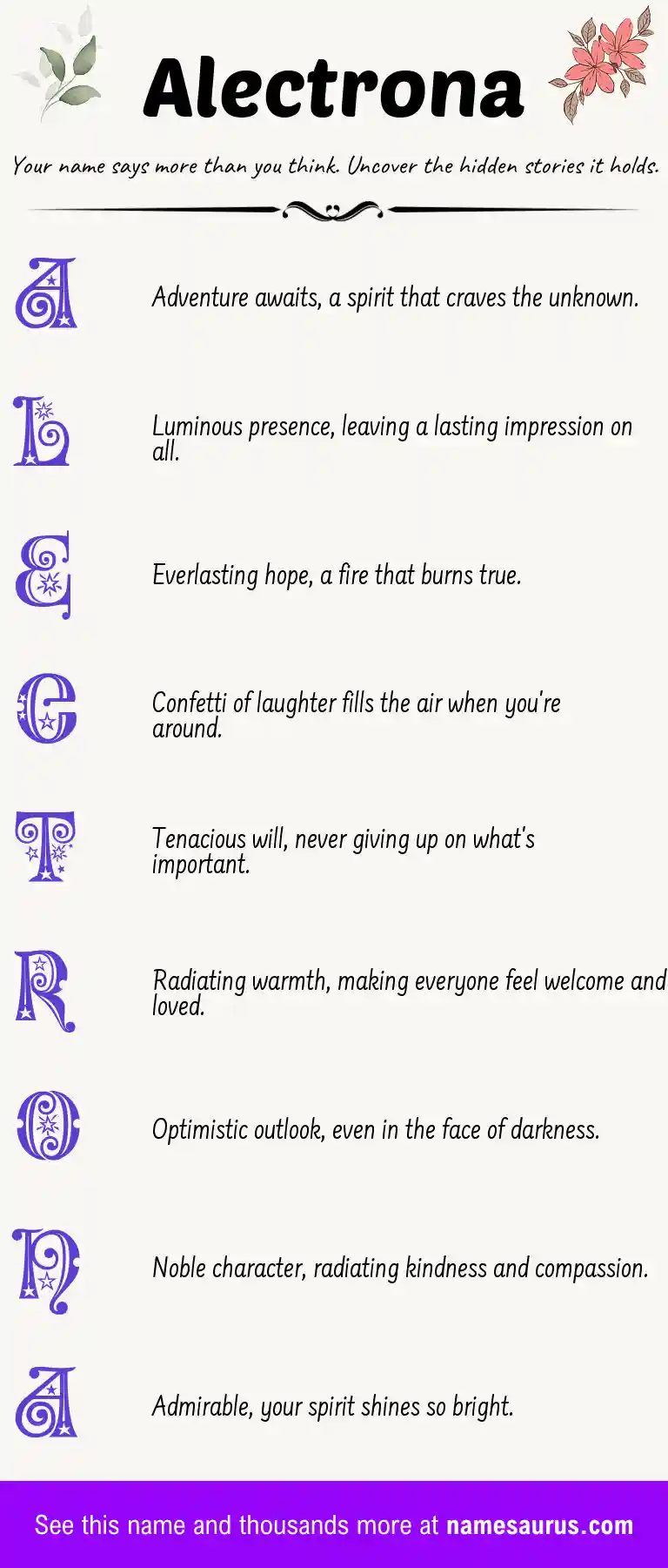 Acrostic poem about Alectrona.