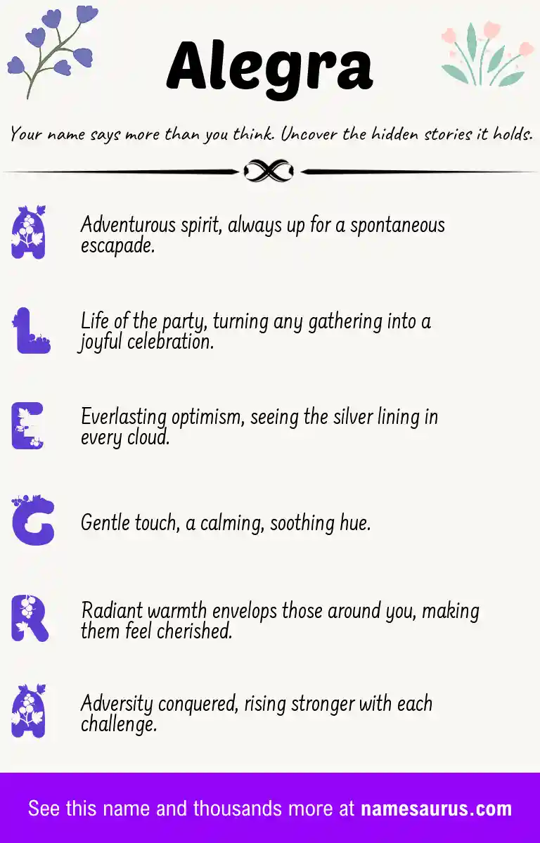 Acrostic poem about Alegra.