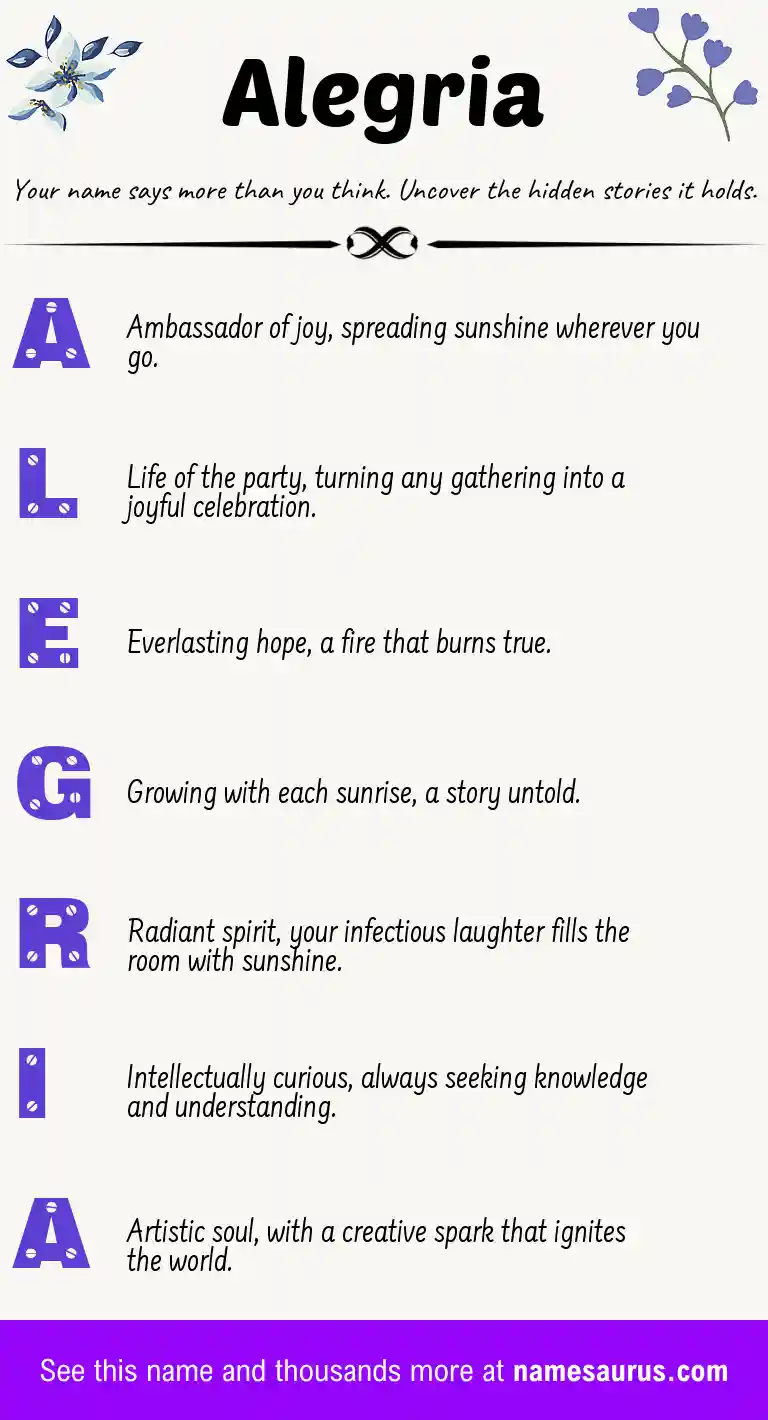 Acrostic poem about Alegria.