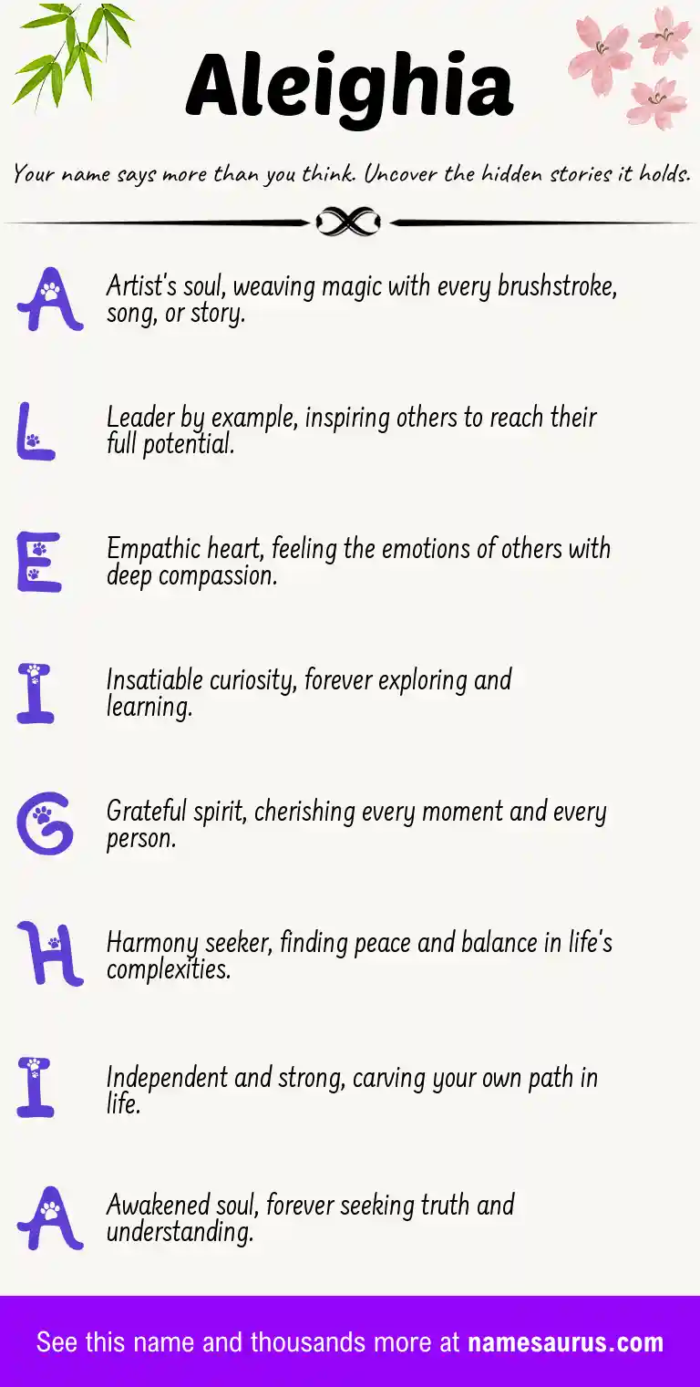 Acrostic poem about Aleighia.