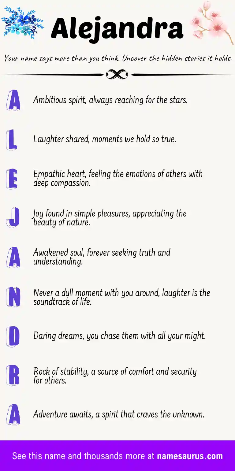 Acrostic poem about Alejandra.