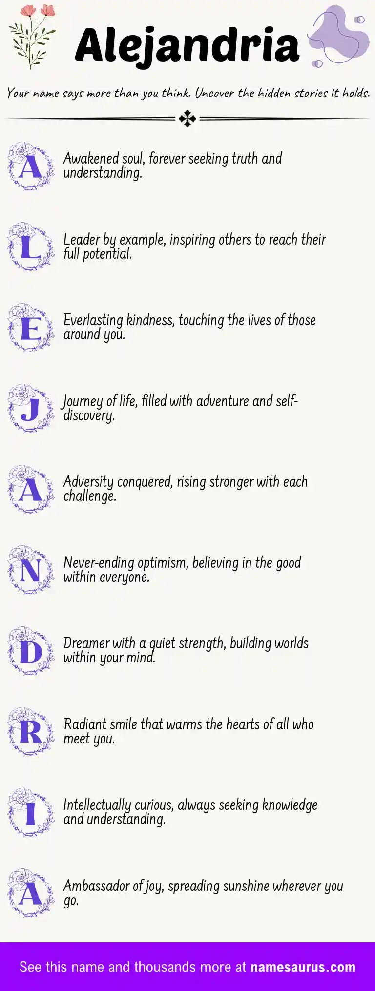 Acrostic poem about Alejandria.