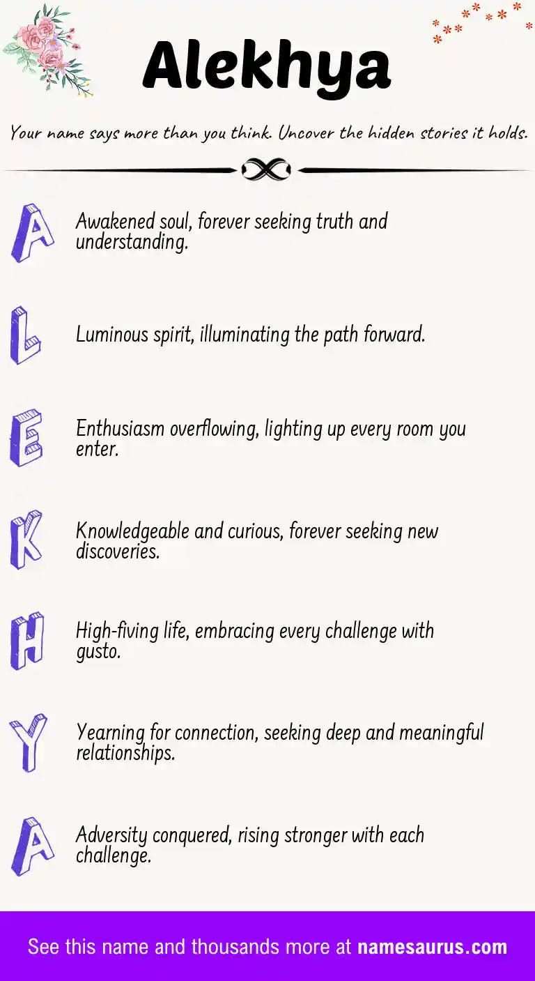 Acrostic poem about Alekhya.