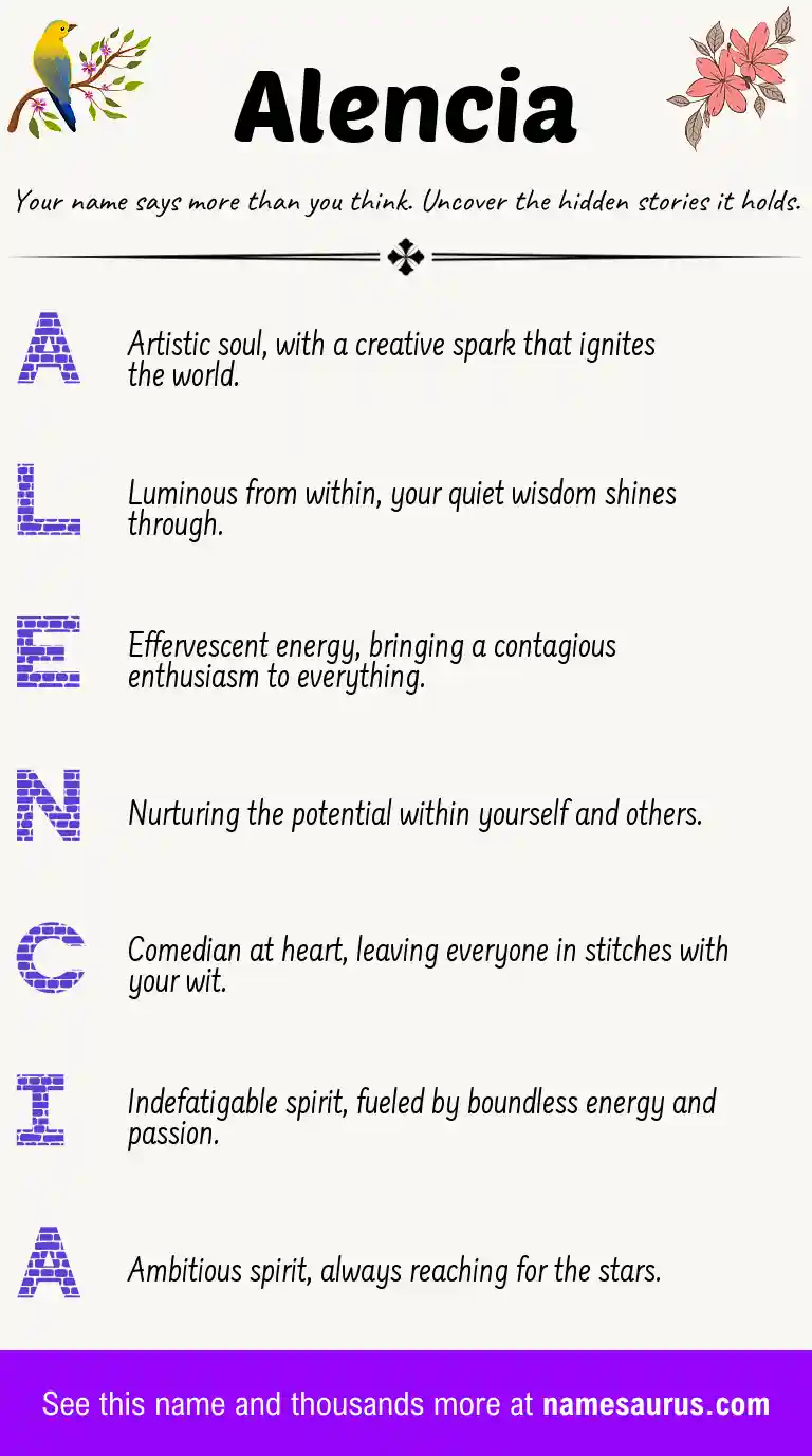 Acrostic poem about Alencia.