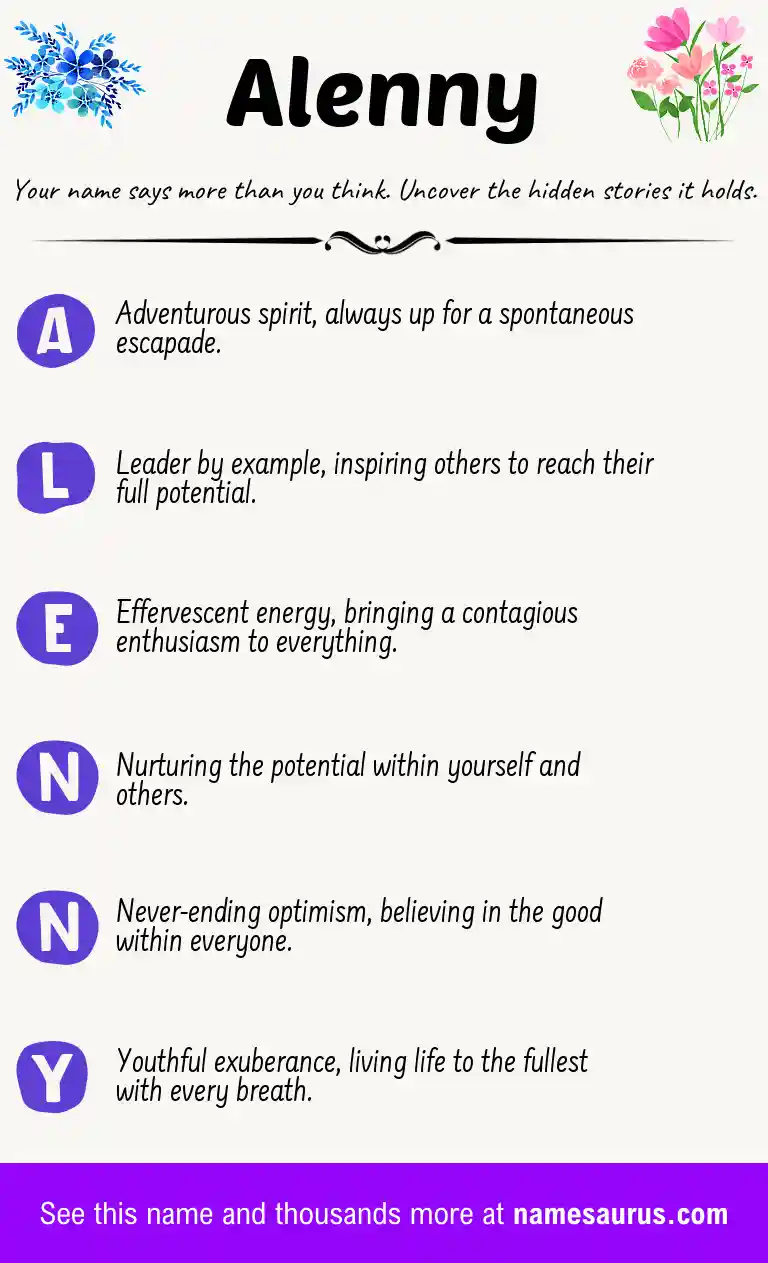 Acrostic poem about Alenny.