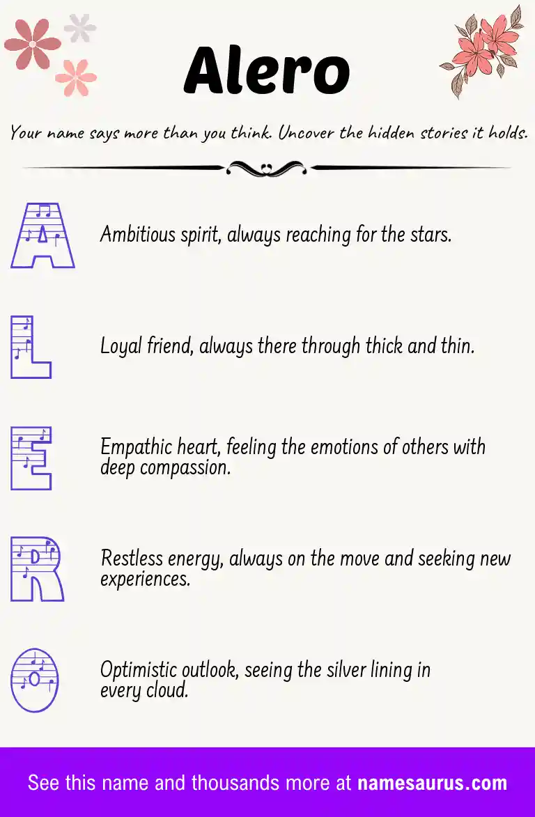 Acrostic poem about Alero.