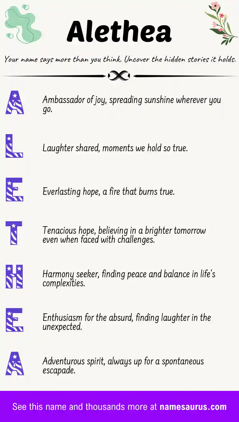 Acrostic poem about Alethea.