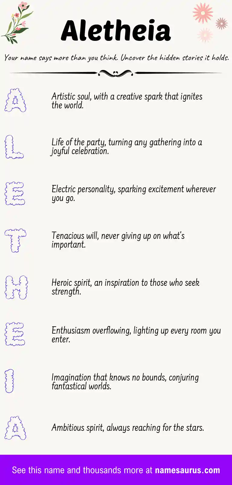 Acrostic poem about Aletheia.