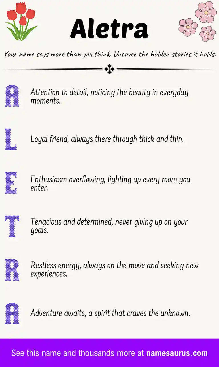 Acrostic poem about Aletra.