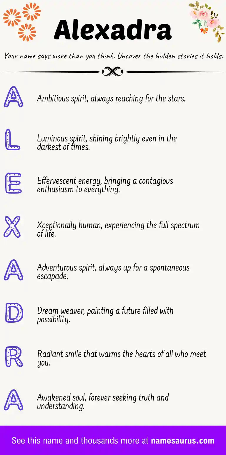 Acrostic poem about Alexadra.