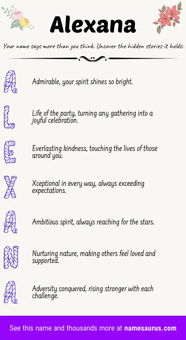 Acrostic poem about Alexana.