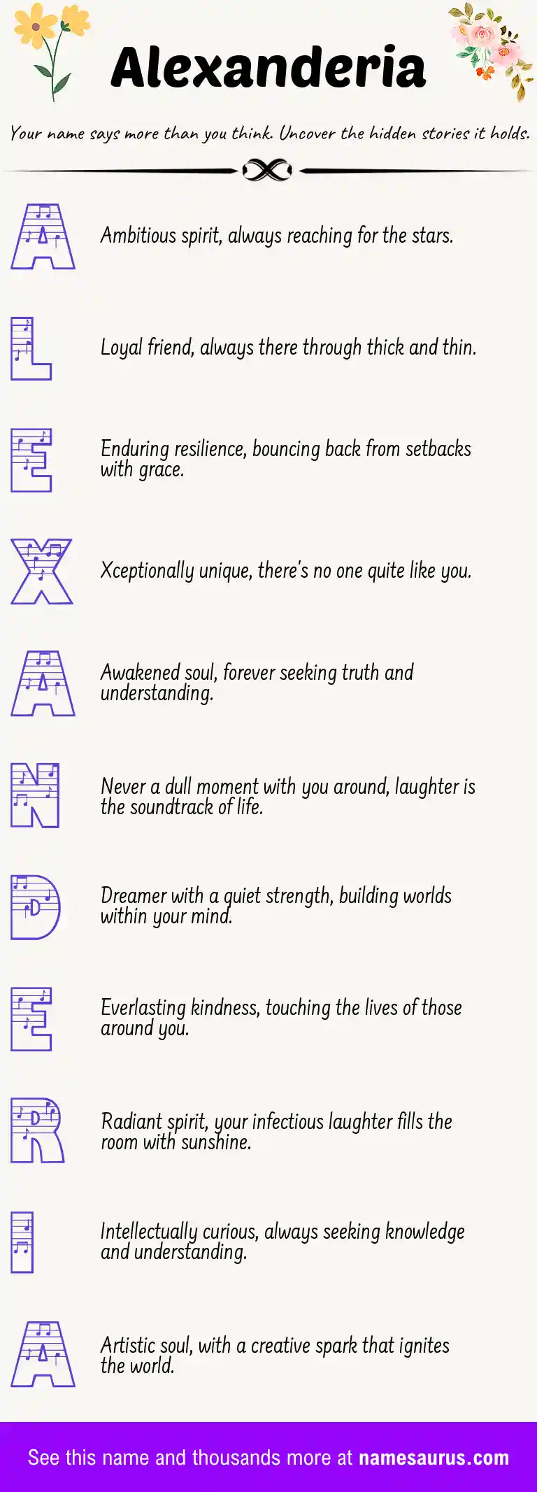 Acrostic poem about Alexanderia.