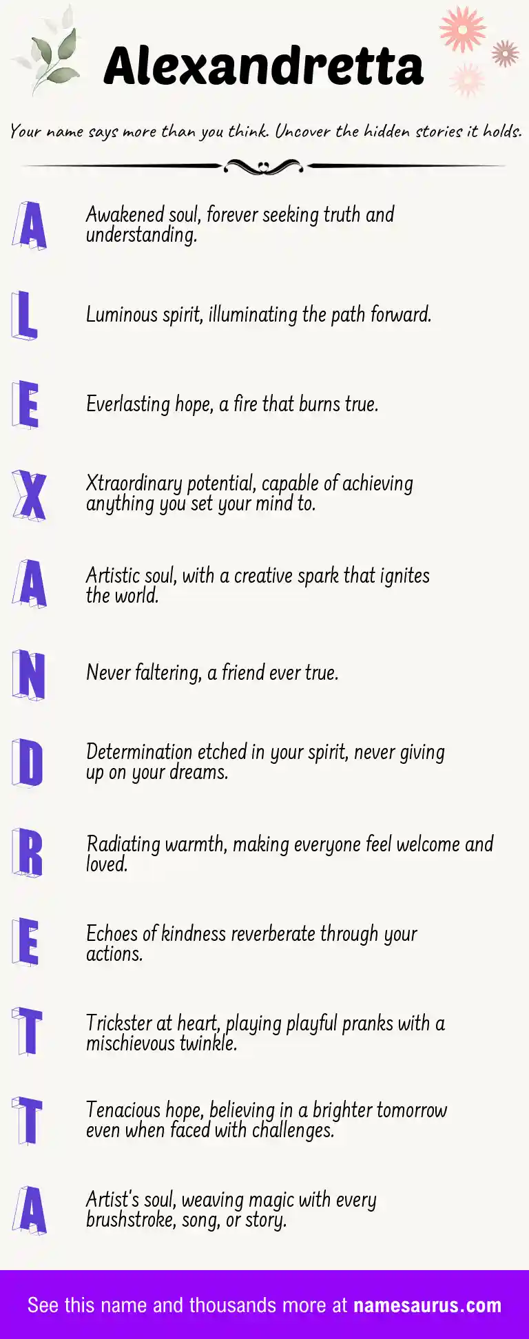 Acrostic poem about Alexandretta.