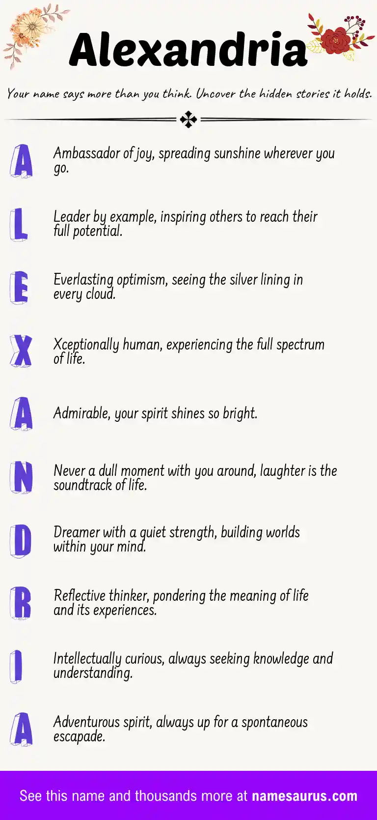 Acrostic poem about Alexandria.