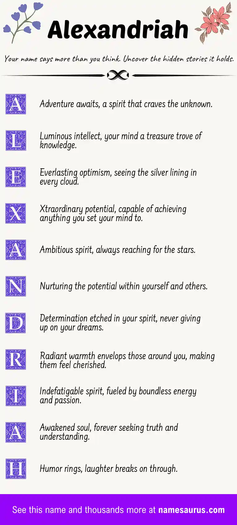 Acrostic poem about Alexandriah.