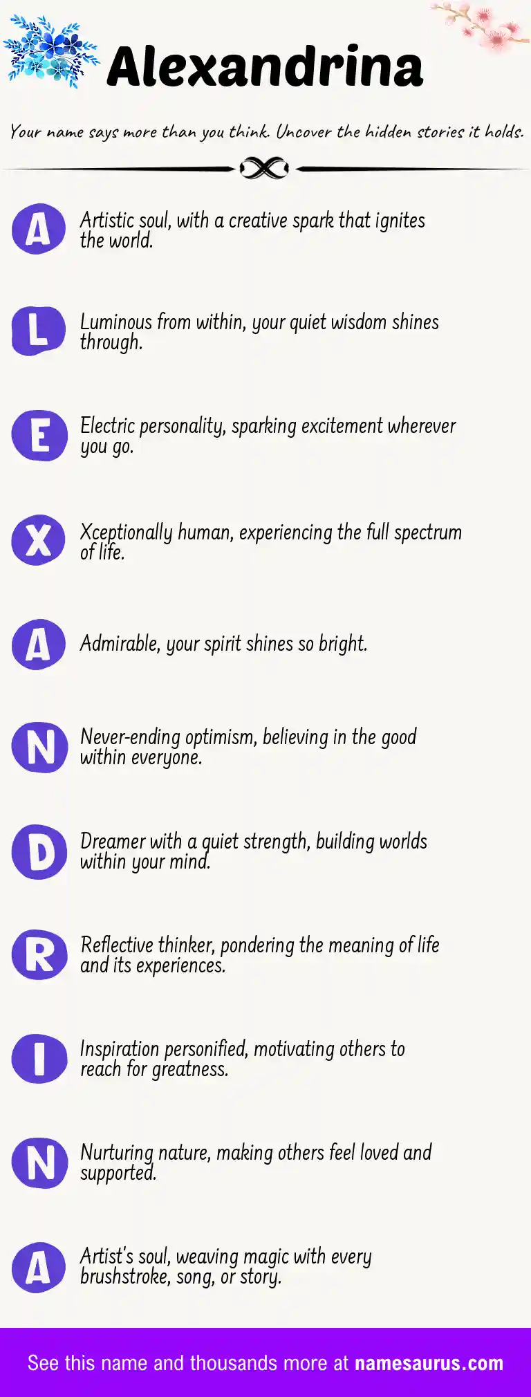 Acrostic poem about Alexandrina.