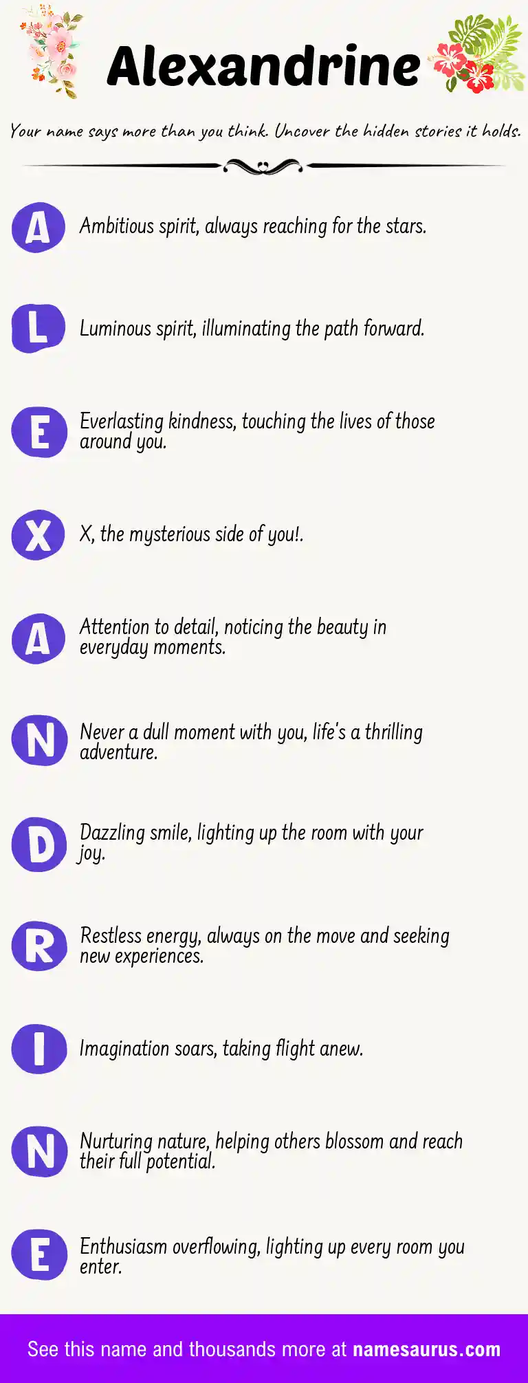 Acrostic poem about Alexandrine.