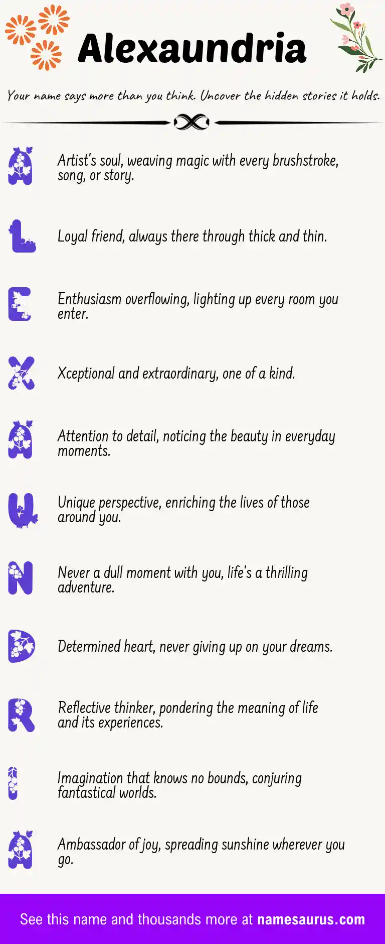Acrostic poem about Alexaundria.