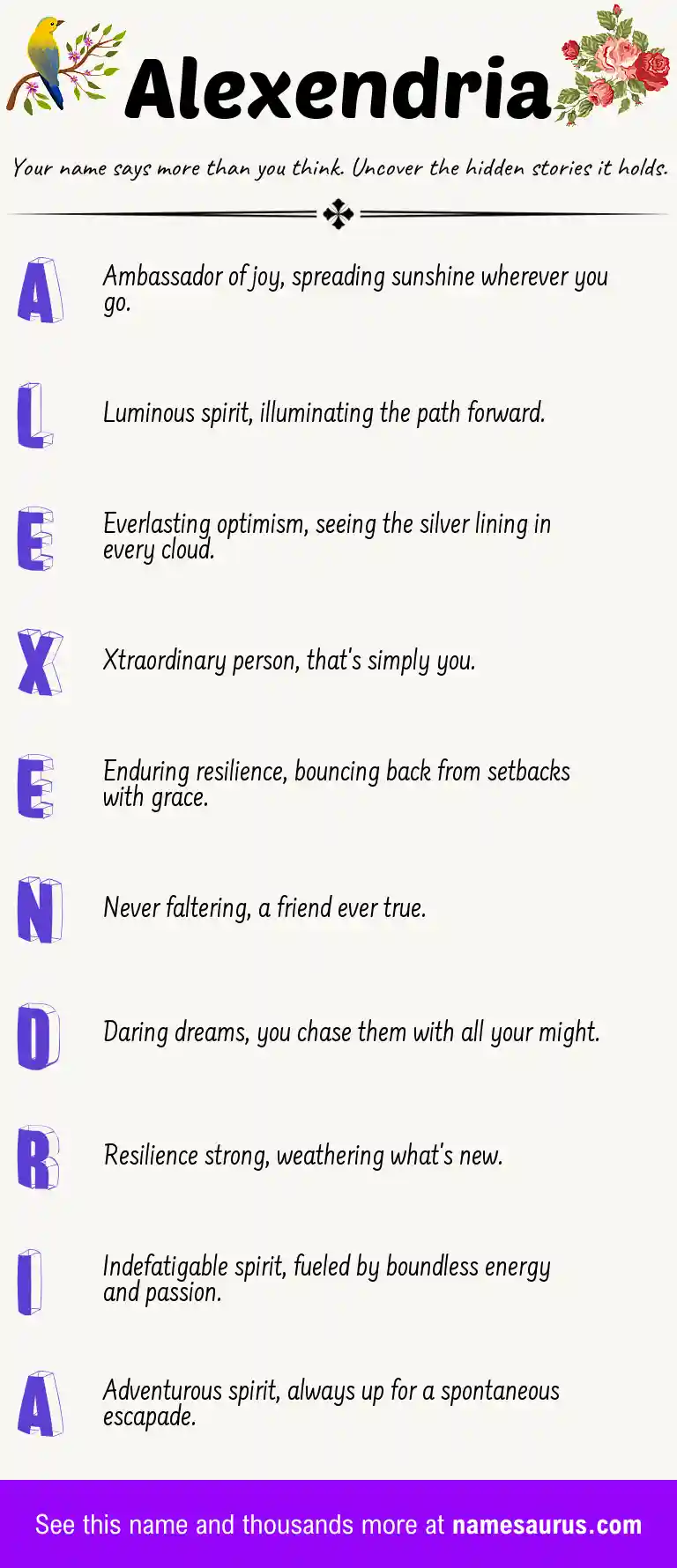 Acrostic poem about Alexendria.