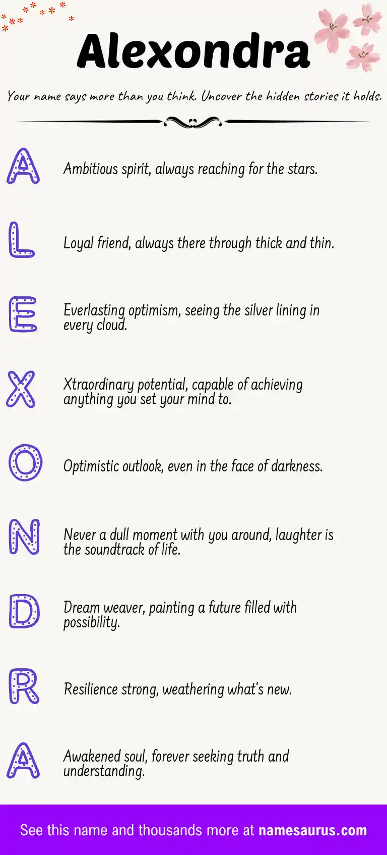Acrostic poem about Alexondra.