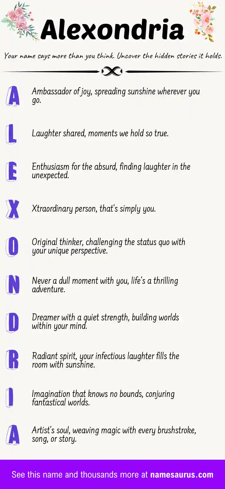 Acrostic poem about Alexondria.