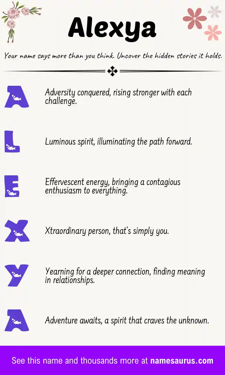 Acrostic poem about Alexya.