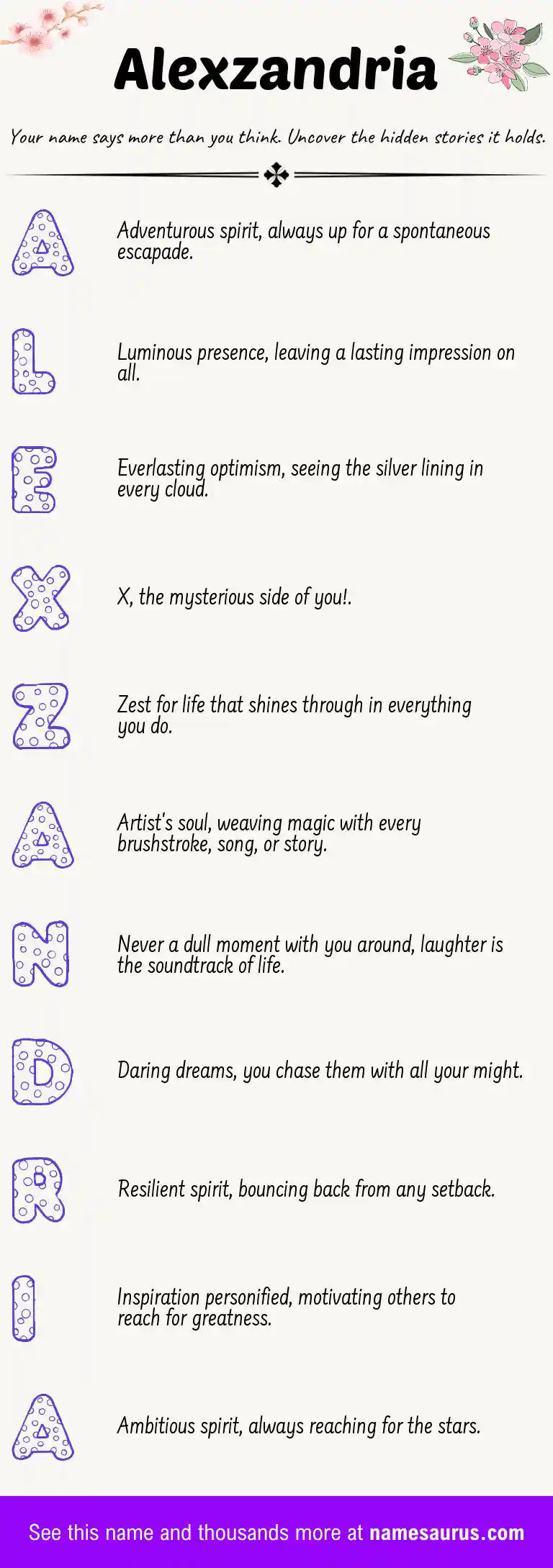 Acrostic poem about Alexzandria.