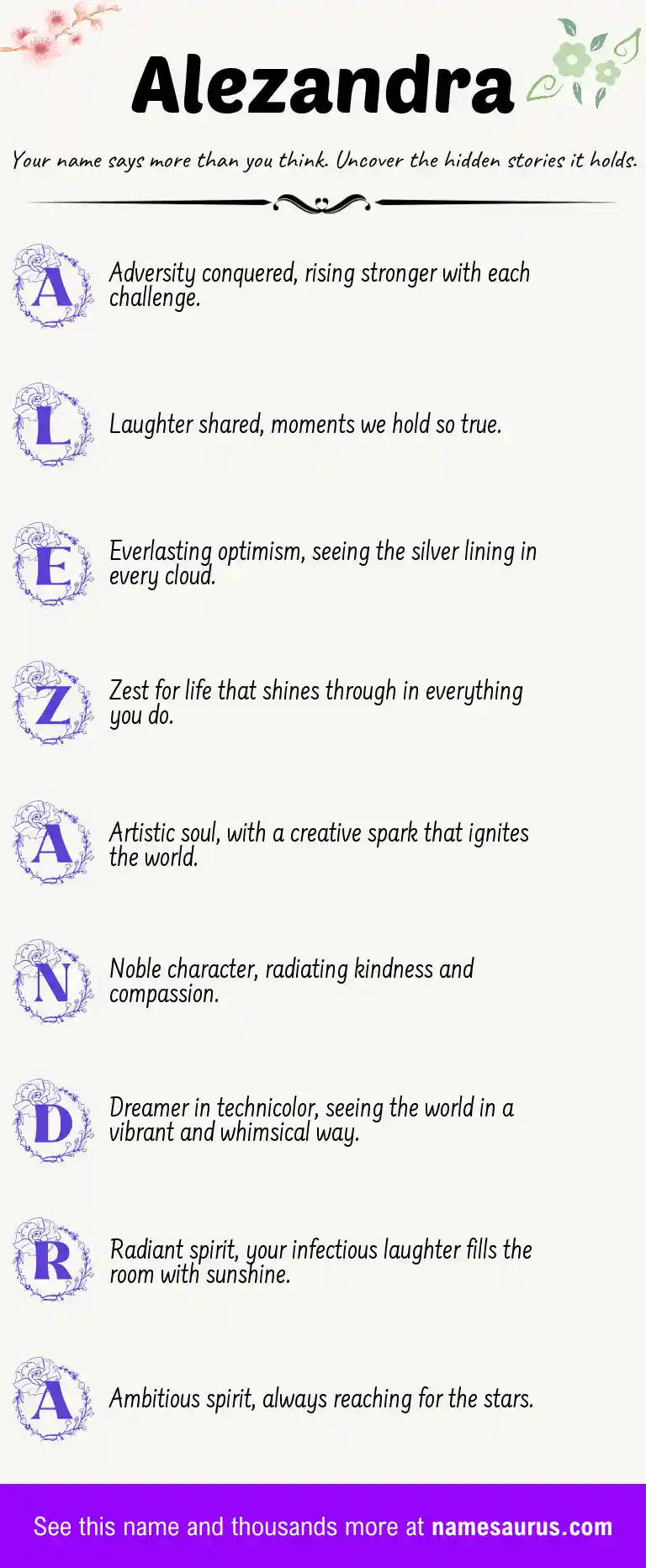 Acrostic poem about Alezandra.
