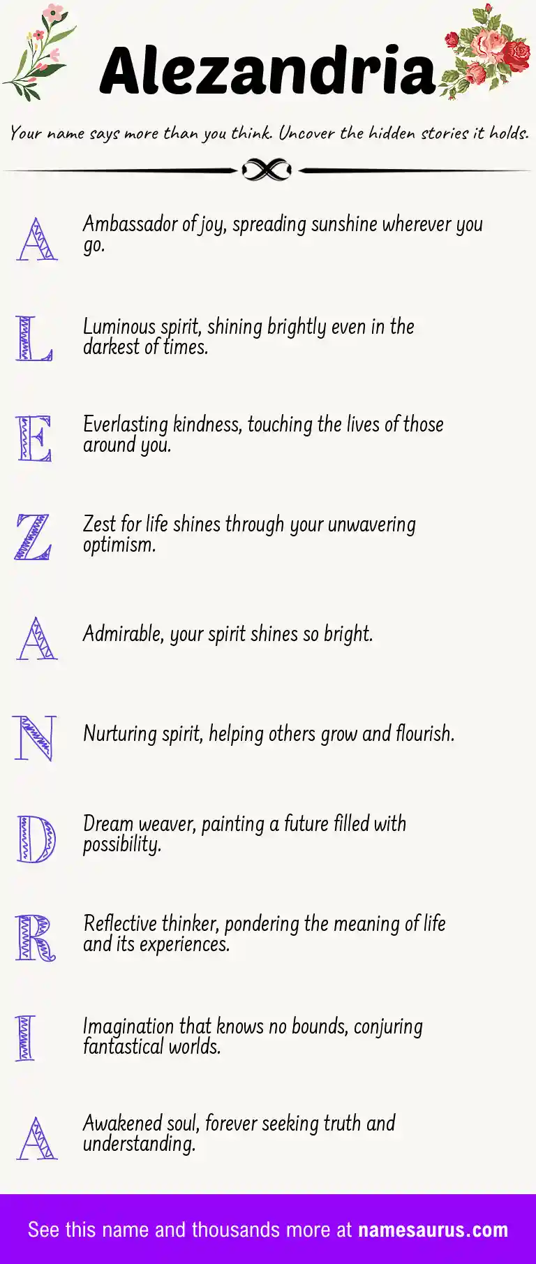 Acrostic poem about Alezandria.