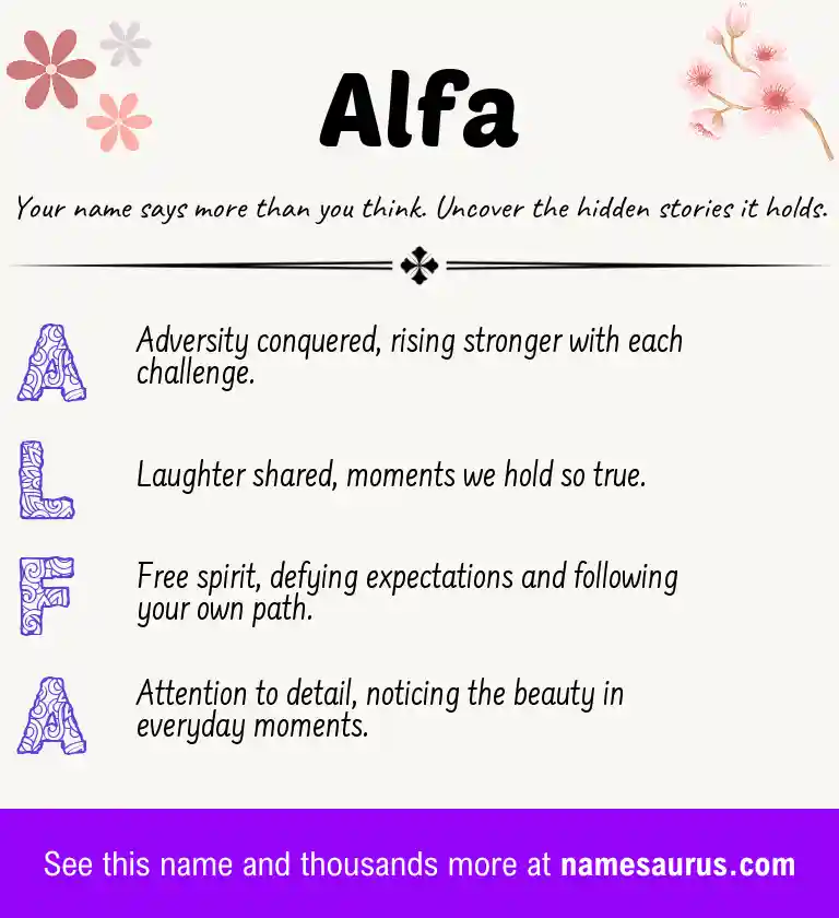 Acrostic poem about Alfa.