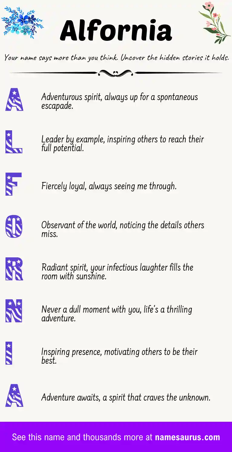 Acrostic poem about Alfornia.