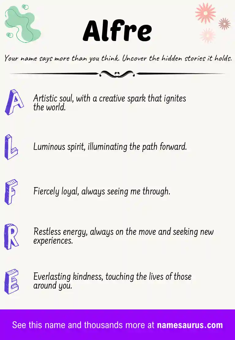 Acrostic poem about Alfre.
