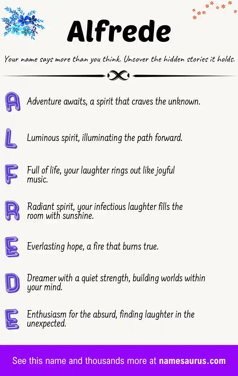 Acrostic poem about Alfrede.